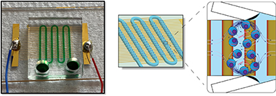 Image of AESOP Microfluidic Platform and its schematic illustration